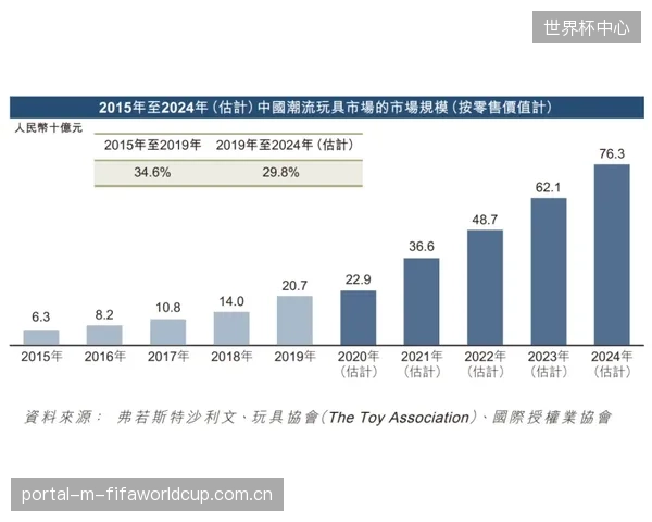 J联赛与乐天票务的新协议，通过限制转售频率有效终结了长期困扰联盟的“幽灵席位